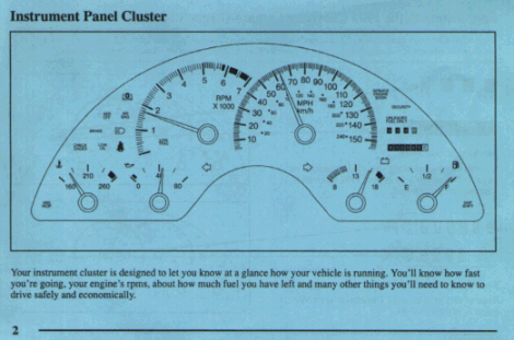 Instrument Panel